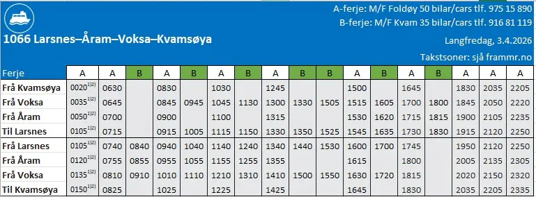 Ferjerute 03.04.2026.webp